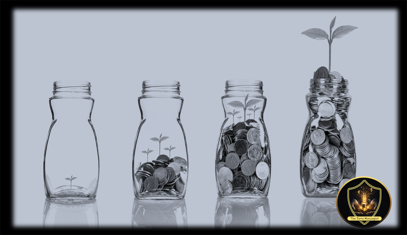 Why organizations need Value Realization? 